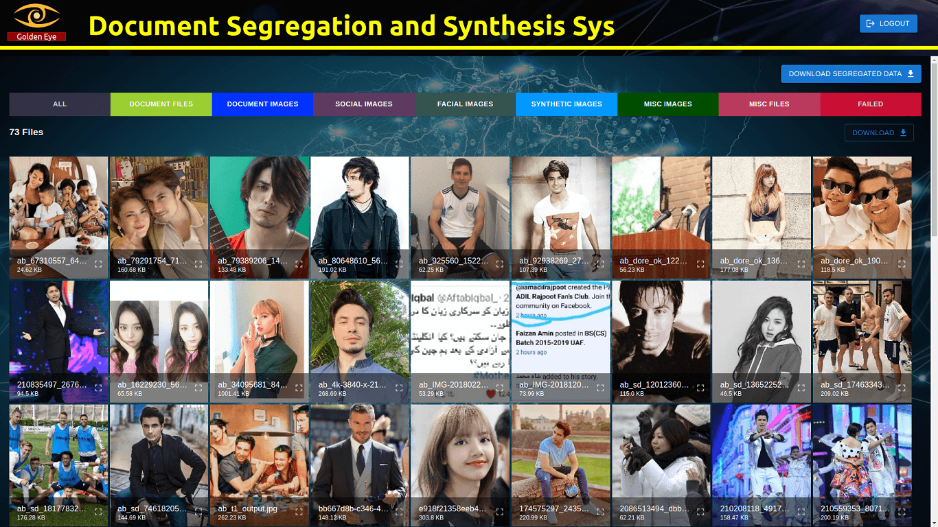 Admin Panel<br /> Application and Data Insights