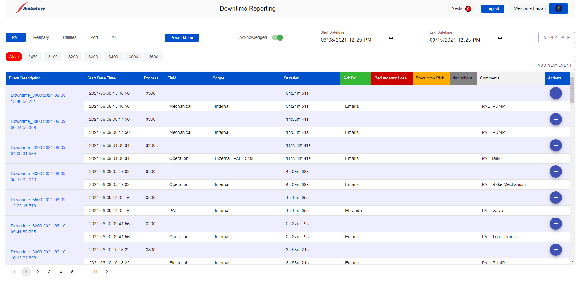 We Build High Performing <br /> Application