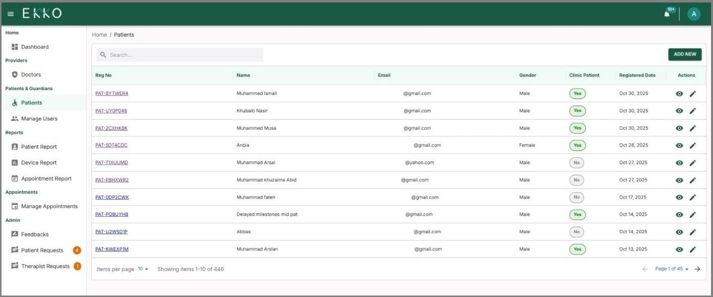 Clinical Oversight and Management (Web Backend)